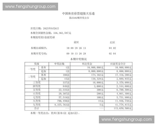 最新排3开奖直播解析,掌握技巧提高中奖率,轻松预测中奖号码秘籍揭秘